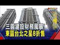 政策衝擊豪宅銷售卡關...東區"台北之星"8折求售！北市今年最便宜建案"每坪售37.9萬" 竟非人人能買？｜非凡財經新聞｜20260728