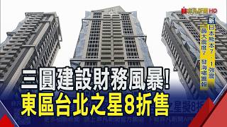 政策衝擊豪宅銷售卡關...東區"台北之星"8折求售！北市今年最便宜建案"每坪售37.9萬" 竟非人人能買？｜非凡財經新聞｜20260728