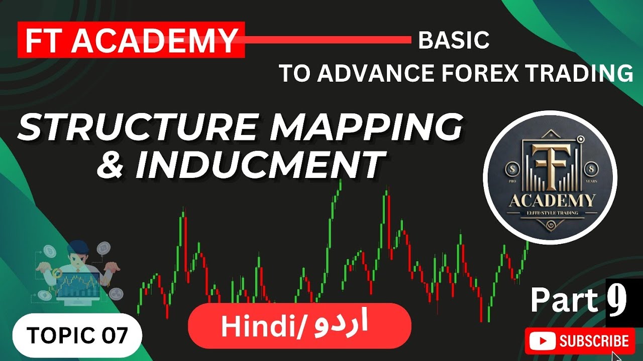 Structure Mapping | Inducement, BOS CHOCH in Forex and Crypto | Topic 7 ...