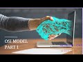 session 8 network basics ( OSI MODEL) PART 1 #NETWORKLIONS #999 #VALUEFORMONEY