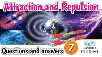 CLASS-6 BASIC SCIENCE CHAPTER-7 ATTRACTION AND REPULSION PART-1 QUESTIONS & ANSWERS KERALA SYLLABUS