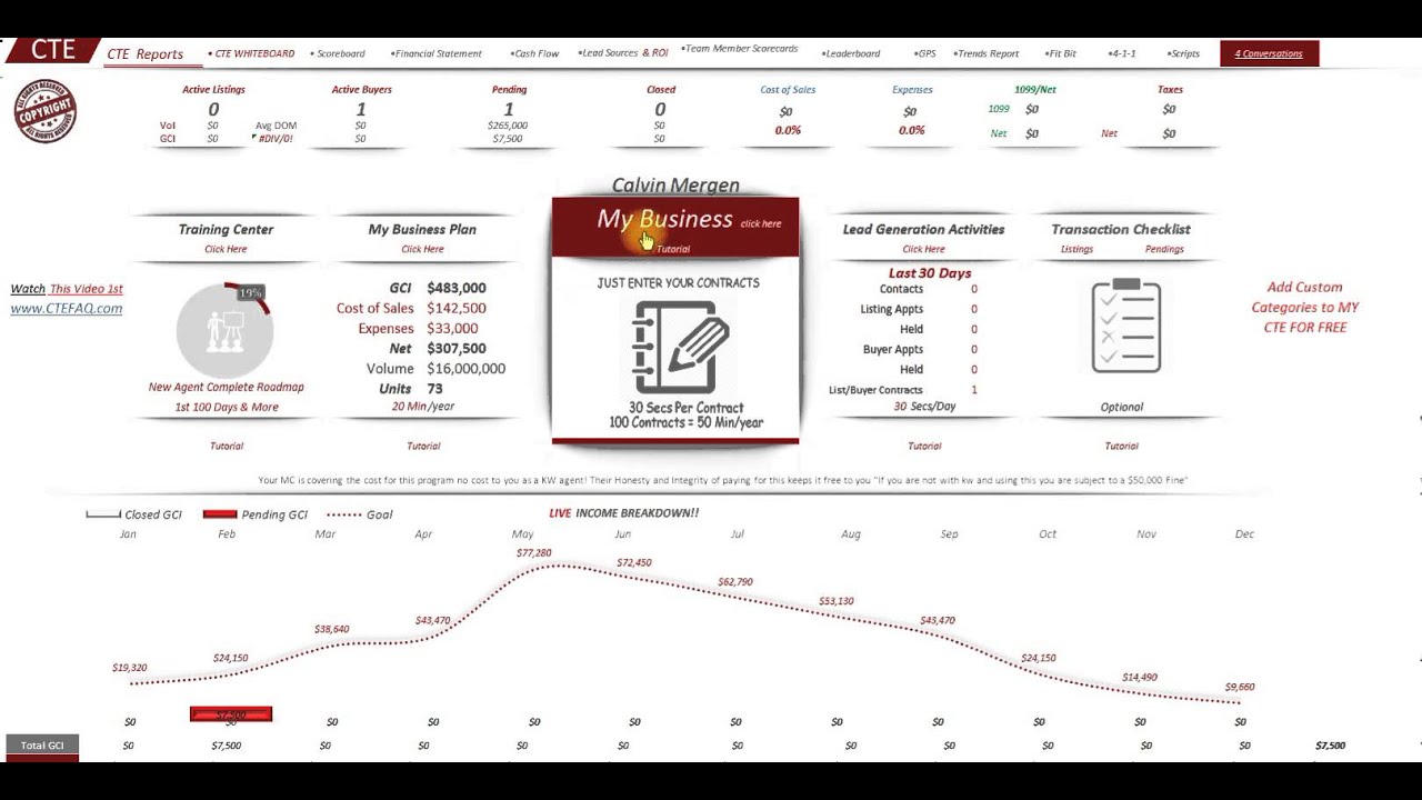 CTE Transaction Checklist Tutorial