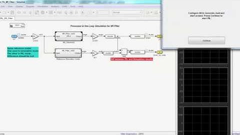 STM32-MAT PIL (processor in the loop) IIR Filter (MATLAB/Simulink) STM32
