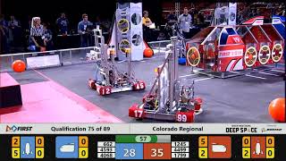 Qualification 75 - 2019 Colorado Regional