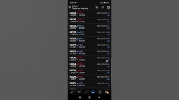 HFT forex trading bot, prop firm challenge bot, ex4 bot, ex5 bot