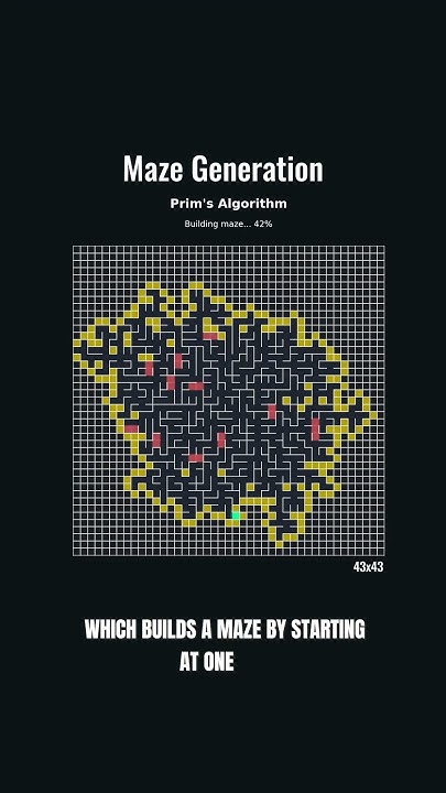 Prim's algorithm used for maze generation. #coding #programming # ...