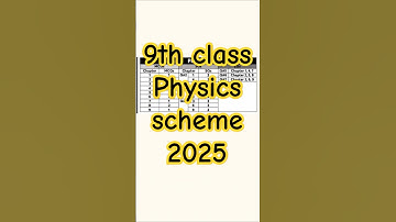 9th class Physics Scheme 2025 | 9 Physics pairing scheme 2025