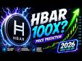 Hedera price prediction: the breakout is still not trustworthy