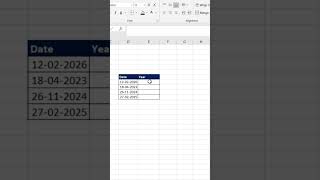 Extract the day from a date in Microsoft Excel Easily with TEXT Function#MSExcel #ExcelTips