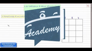 Les tableaux à deux dimensions (Matrices) 3ème Info