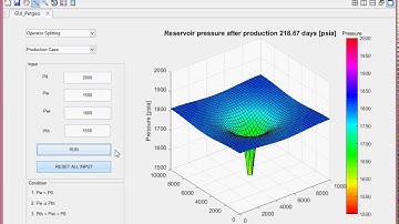 MATLAB GUI Example (Pressure Distribution)