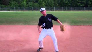 Completing the Throw in the Infield EXAMPLES