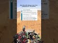 The new ork detachment does what ? Warhammer 40K