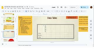 How to  Osmosis Lab Data Table