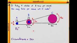 TSA 2009 Section 1 - Q20 - SR - Pulleys - Worked Solution