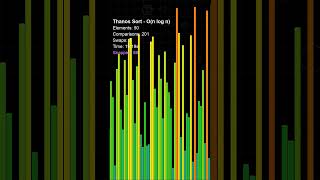 Thanos Sort — The O(n log n) algorithm that DESTROYS what it was meant to protect  #algorithms #asmr