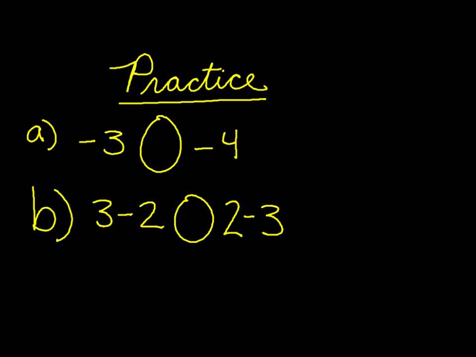 comparing-negative-numbers-square-roots-youtube