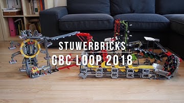 GBC LOOP 2018 - extended version