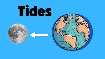 Tides Explained
