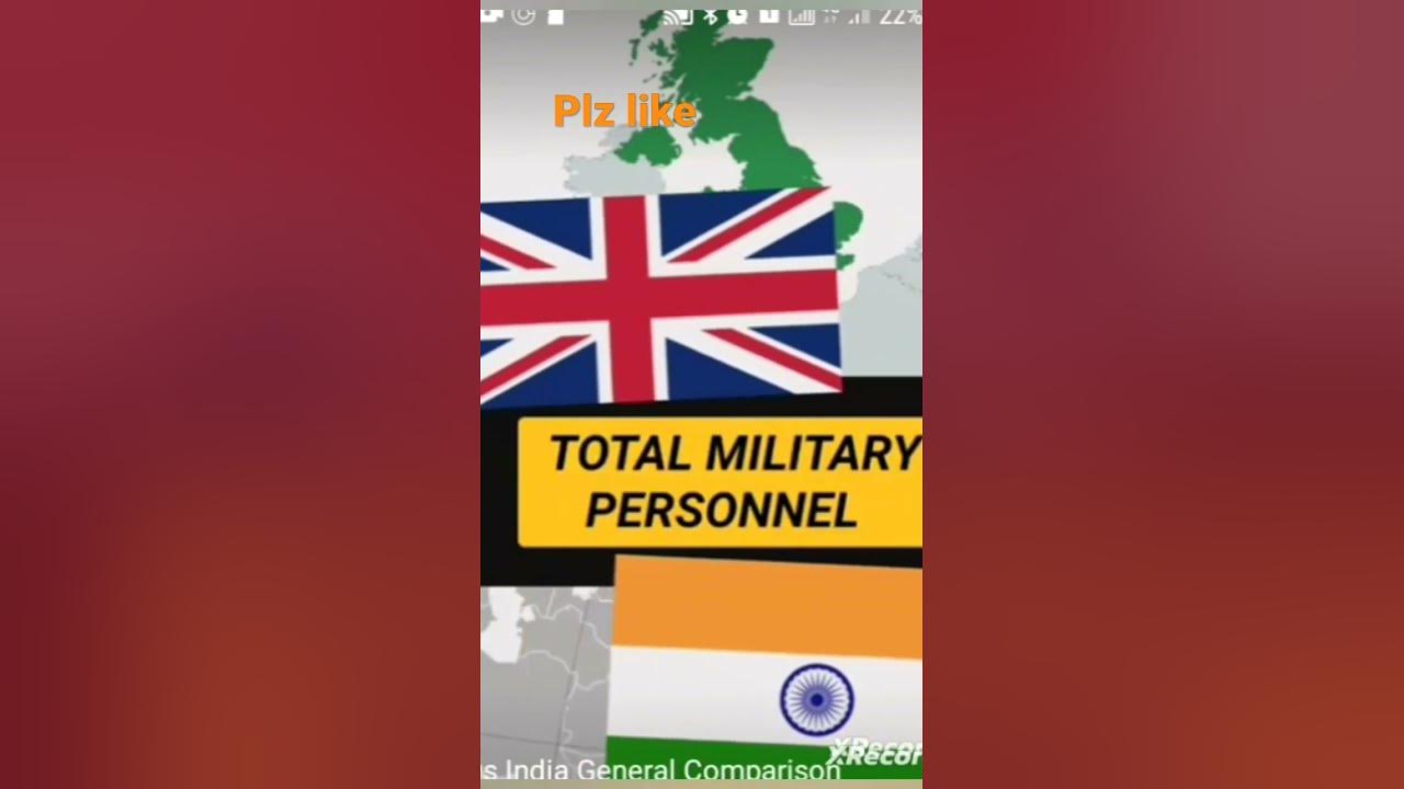 comment-below-who-is-best-india-or-uk-india-like-subscribe-shorts