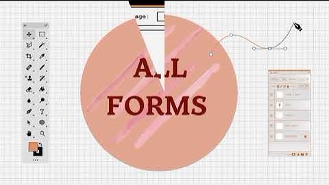 Group 3 - (ICT450) Project Presentation (Database Of Car Rental System)