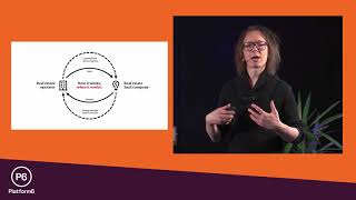 Tscw 2021 Platform6 - Valaa Technologies Startup Introduction