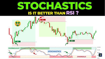SECRETS of "STOCHASTICS Oscillator"🔥 | Stochastics Trading Strategies |