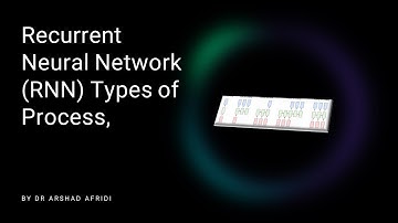 RNN Types of Process | Sequential Data Modeling in Deep Learning Types Process by Dr Arshad Afridi