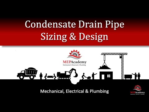 Condensate Piping Design