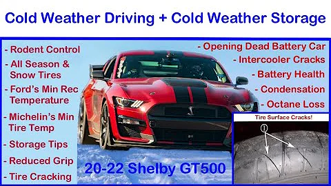 20-22 Shelby GT500 Cold Weather Driving & Cold Wea...