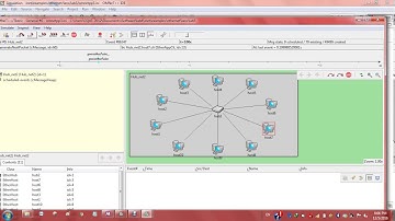 Lab5-Design and development Ethernet Centralized LAN