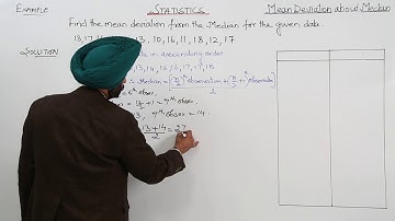 ICSE CLASS 11 MATH - Statistics - 6 Example 2  Mean deviation about Median  Raw Data