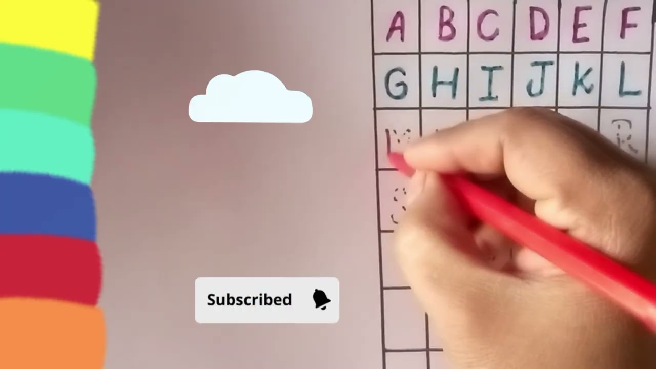 ABC alphabet abc English letters A to Z phonics worksheets for kids... 