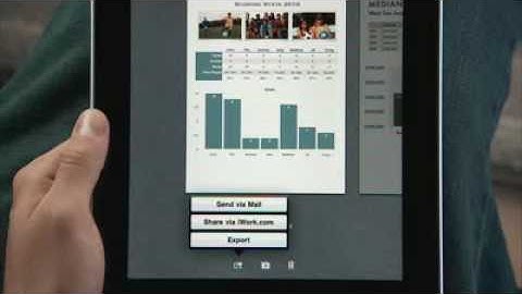 Video 2 iPad - Numbers.