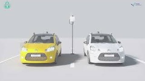 Driver-in-the loop automated and connected vehicles (SECREDAS project)