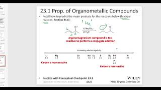 Introduction to Orgometallic Compounds Chapter 23 KLEIN Lesson 1