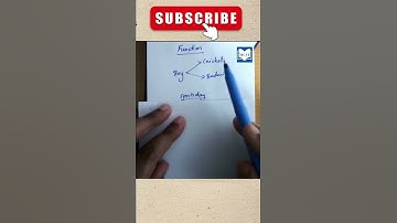 Function என்றால் என்ன|Class 10 Maths Chapter 1| Relations and functions| Math Concepts In Tamil