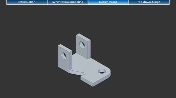 Transitioning from Ordered to Synchronous modeling