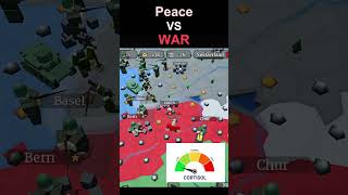 Peace Vs Warr Cortisol Meme