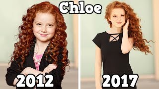 Disney Channel Famous Kids Stars Before and After 2017