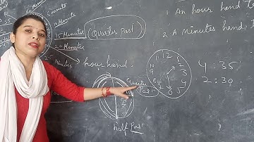 CLASS 3, MATHS, CH 12, TIME