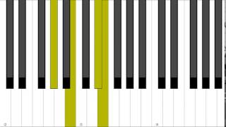 Db minor 9 Rootless Piano Chord + Inversion