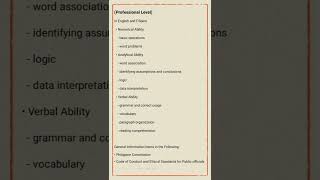 What is the coverage of the Civil Service Exam (Professional Level)?