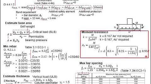 3.11 Example 1: Pad footing Part 2