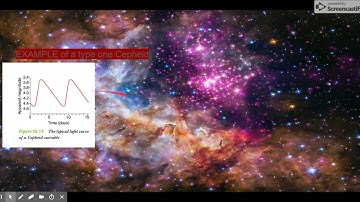 Exploring Cepheid Variables