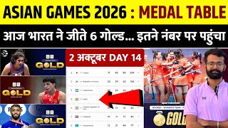 Information Asian Games 2026 Medal Tally | Medal Tally Asian Games 2026 | Asian Games Medal Tally 2026 Live Guide