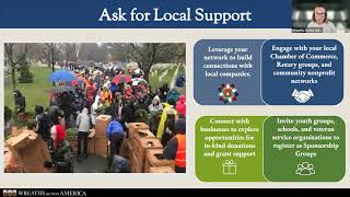 Educational Webinar - April 2026