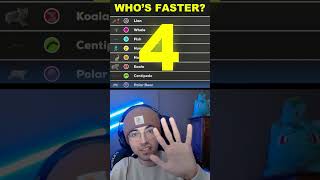 Who's the FASTEST? (99% FAIL)