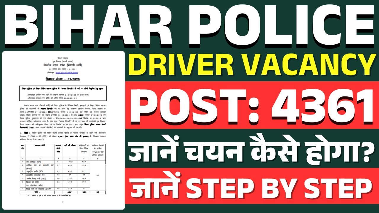 bihar police driver vacancy 2025 | bihar police driver vacancy eligibility criteria | new vacancy