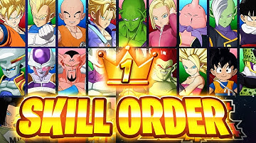 (Former Rank 1 Player Guide) Best Skill Order for EVERY Character! Gekishin Squadra